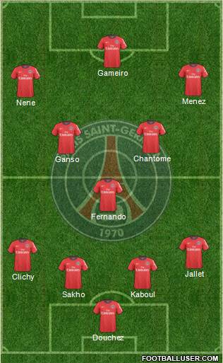 Paris Saint-Germain Formation 2011