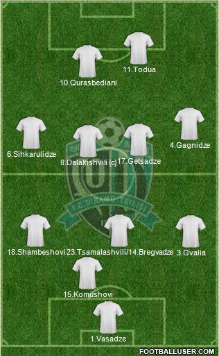 Dinamo Tbilisi Formation 2011