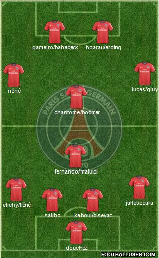 Paris Saint-Germain Formation 2011