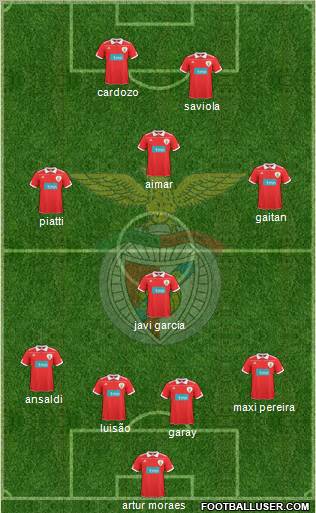 Sport Lisboa e Benfica - SAD Formation 2011