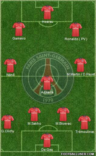 Paris Saint-Germain Formation 2011