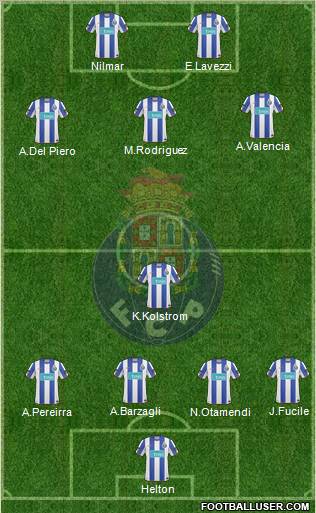 Futebol Clube do Porto - SAD Formation 2011