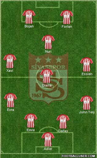 Sivasspor Formation 2011