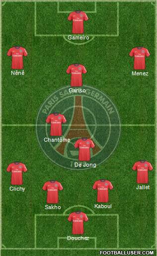 Paris Saint-Germain Formation 2011