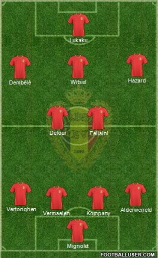 Belgium Formation 2011