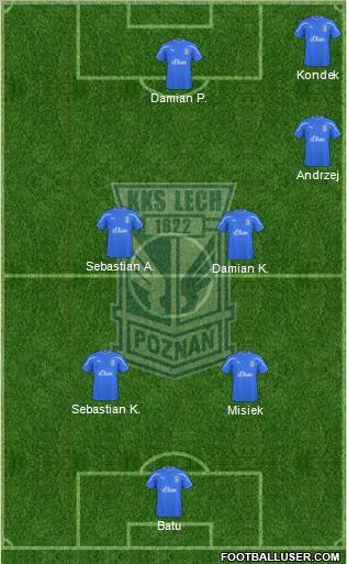 Lech Poznan Formation 2011