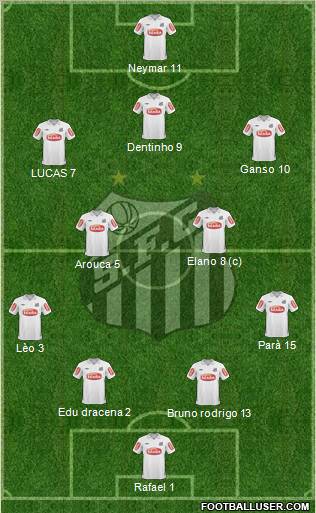 Santos FC Formation 2011