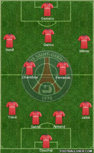 Paris Saint-Germain Formation 2011