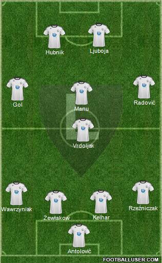 Legia Warszawa Formation 2011