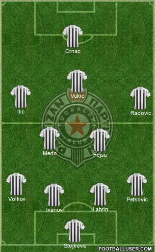 FK Partizan Beograd Formation 2011