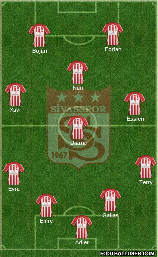 Sivasspor Formation 2011