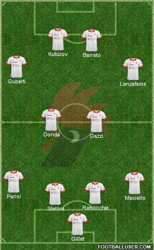 Bari Formation 2011