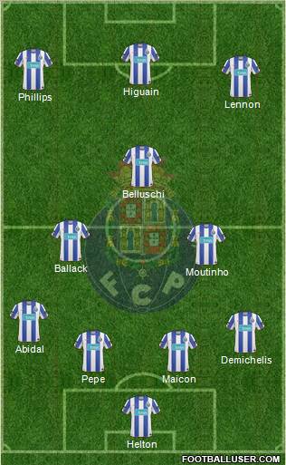 Futebol Clube do Porto - SAD Formation 2011