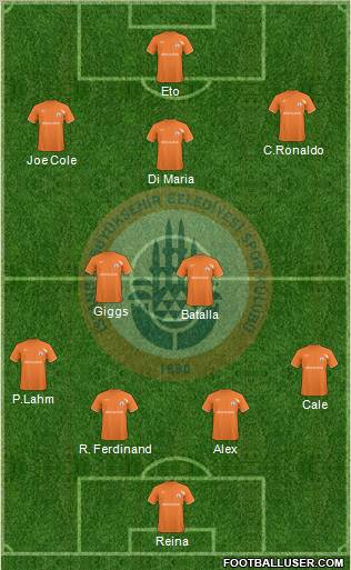 Istanbul Büyüksehir Belediye Spor Formation 2011