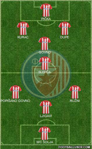 FC Red Star Belgrade Formation 2011