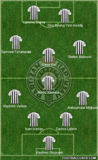 FK Partizan Beograd Formation 2011