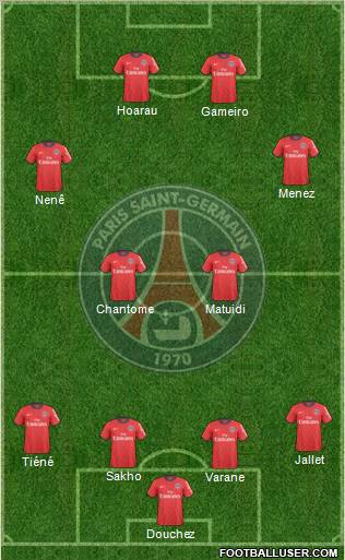 Paris Saint-Germain Formation 2011