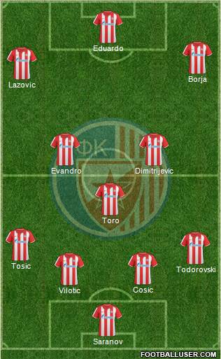 FC Red Star Belgrade Formation 2011