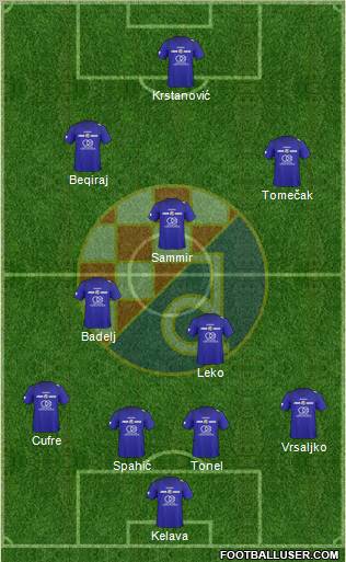 NK Dinamo Formation 2011