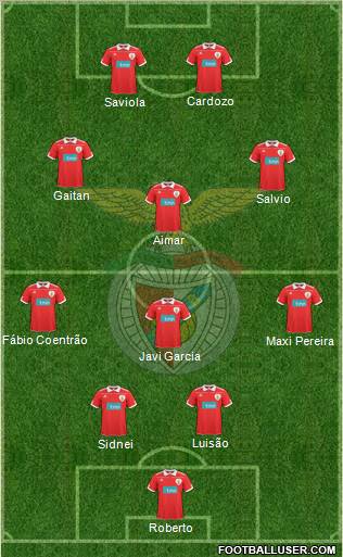 Sport Lisboa e Benfica - SAD Formation 2011