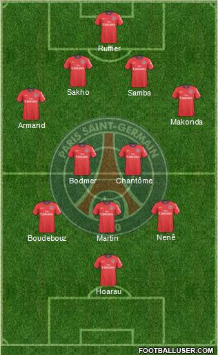 Paris Saint-Germain Formation 2011