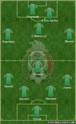 Mexico Formation 2011