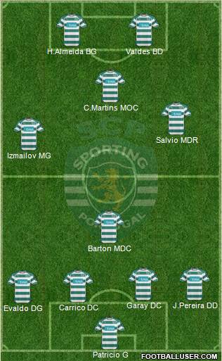 Sporting Clube de Portugal - SAD Formation 2011