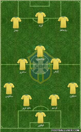 Brazil Formation 2011