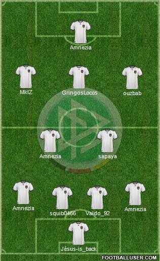 Germany Formation 2011