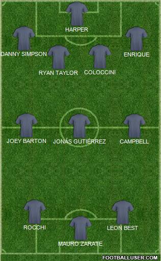 Newcastle United Formation 2011