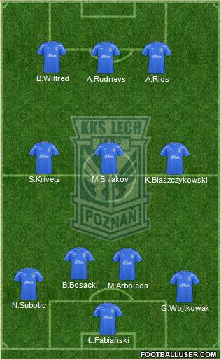 Lech Poznan Formation 2011