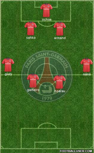 Paris Saint-Germain Formation 2011