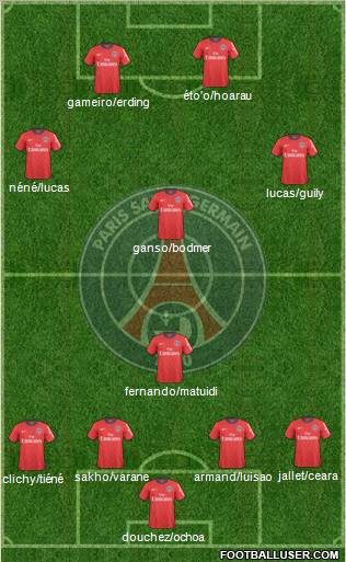 Paris Saint-Germain Formation 2011