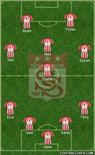 Sivasspor Formation 2011