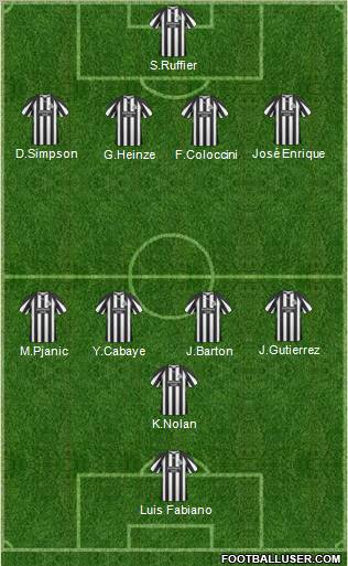 Newcastle United Formation 2011