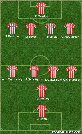 Sunderland Formation 2011