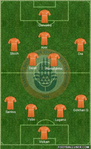 Istanbul Büyüksehir Belediye Spor Formation 2011