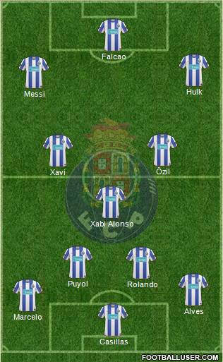 Futebol Clube do Porto - SAD Formation 2011