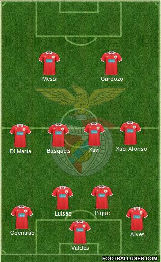 Sport Lisboa e Benfica - SAD Formation 2011