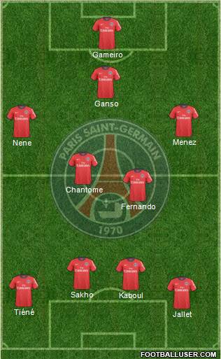 Paris Saint-Germain Formation 2011