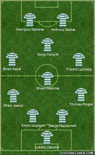 Celtic Formation 2011