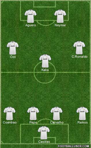 R. Madrid Castilla Formation 2011