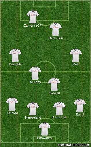 Fulham Formation 2011