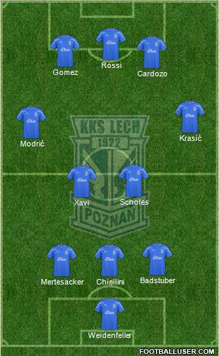 Lech Poznan Formation 2011