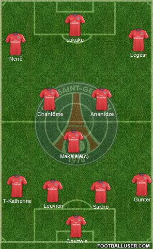 Paris Saint-Germain Formation 2011