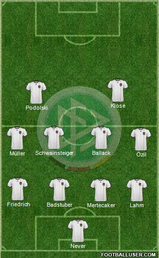 Germany Formation 2011