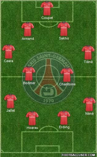 Paris Saint-Germain Formation 2011