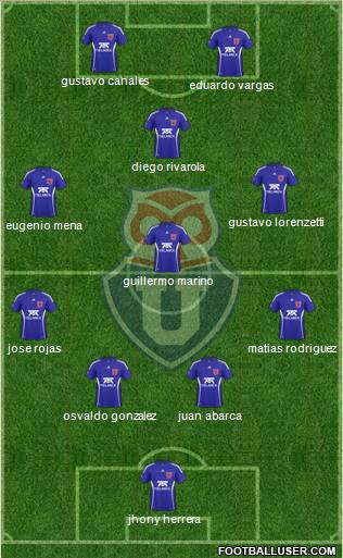 CF Universidad de Chile Formation 2011