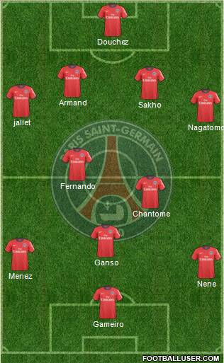 Paris Saint-Germain Formation 2011