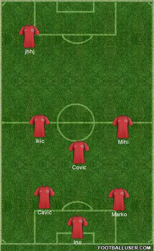 Albania Formation 2011